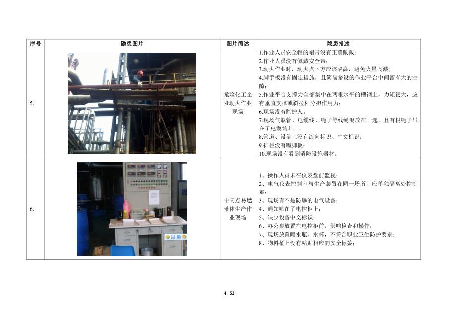 100张看图找隐患题库图片_第4页