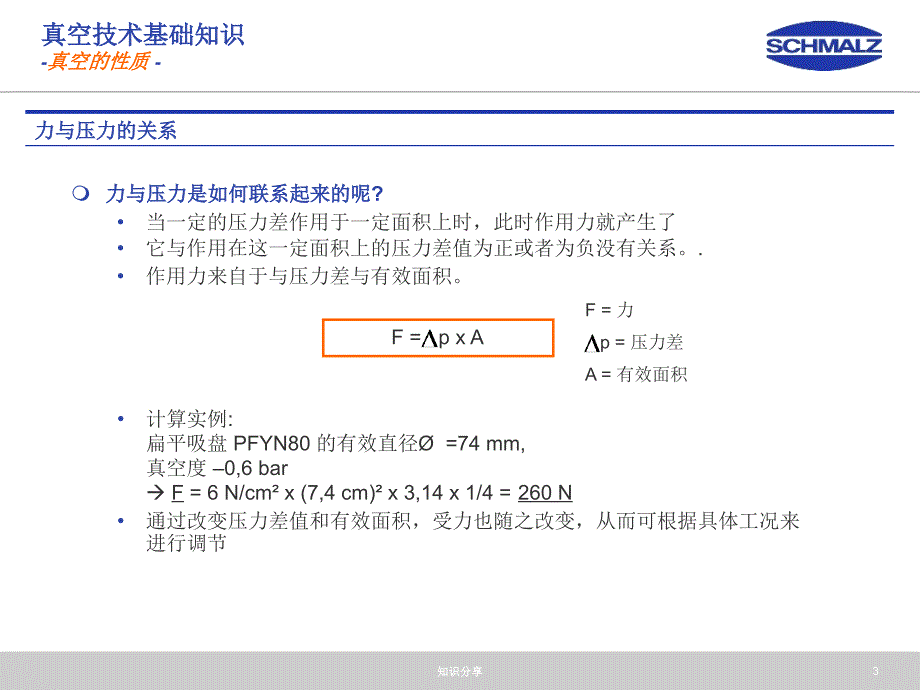 施迈茨真空讲座【技术课堂】_第3页