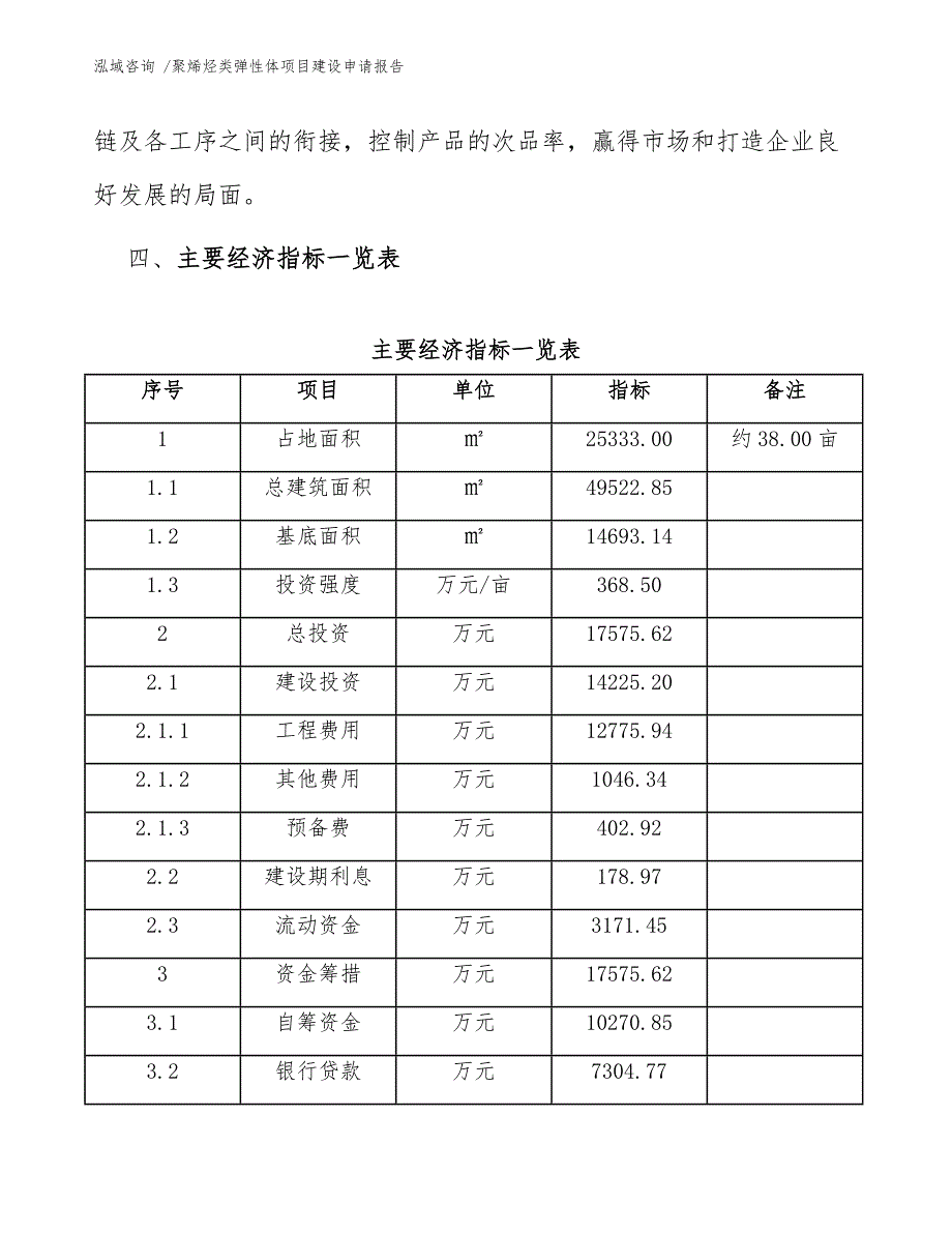 聚烯烃类弹性体项目建设申请报告-（参考范文）_第4页