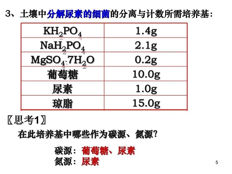 土壤中分解尿素的细菌的分离与计数ppt课件_第5页