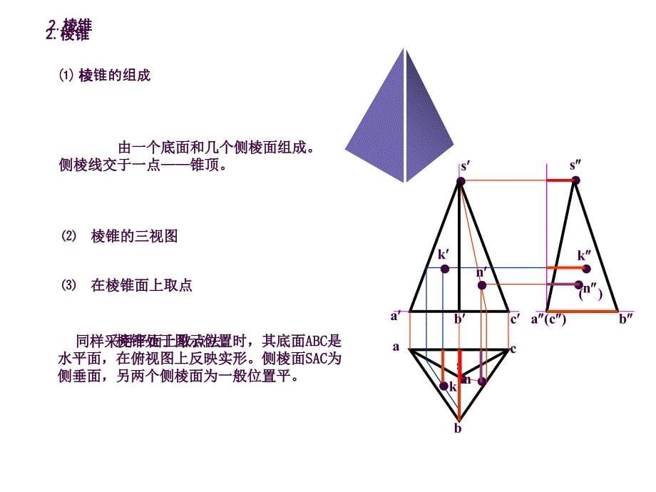 机械制图系列04立体的投影ppt课件_第5页