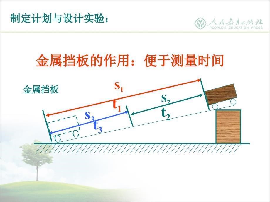 《1-4测量平均速度》课件_第5页