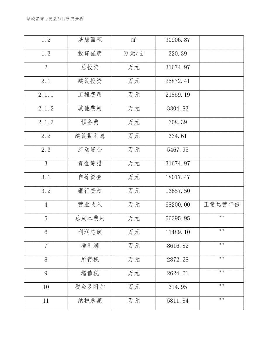 绞盘项目研究分析_第5页