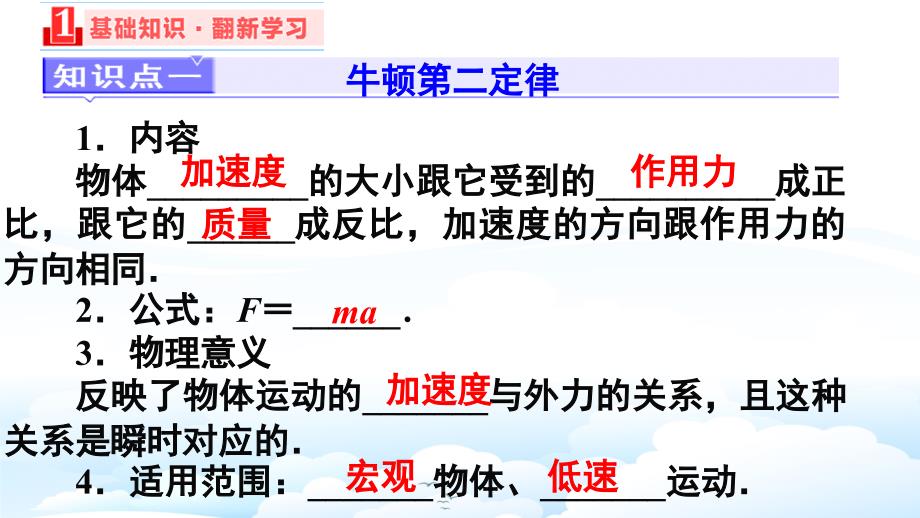 高三物理一轮复习优质ppt课件1：3.2牛顿第二定律-两类动力学问题_第2页