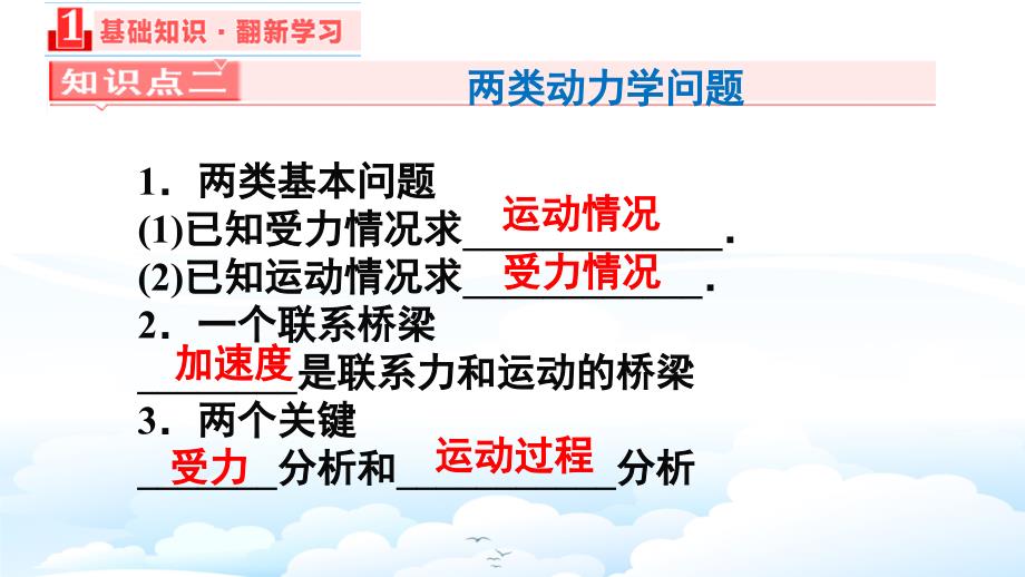 高三物理一轮复习优质ppt课件1：3.2牛顿第二定律-两类动力学问题_第4页