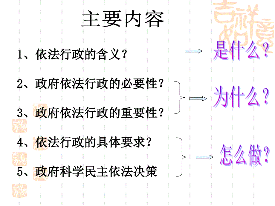 4.1最新上课-政府的权力：依法行使_第2页