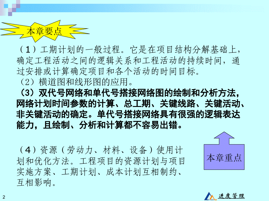 设备监理培训--进度管理课件_第2页