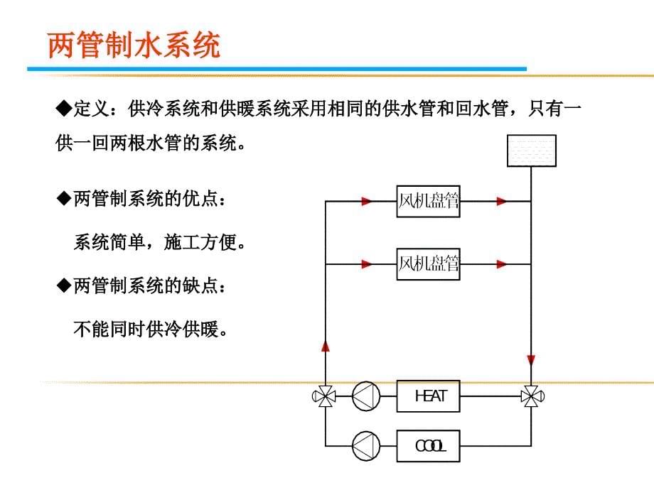 中央空调水系统水管的设计课件.ppt_第5页