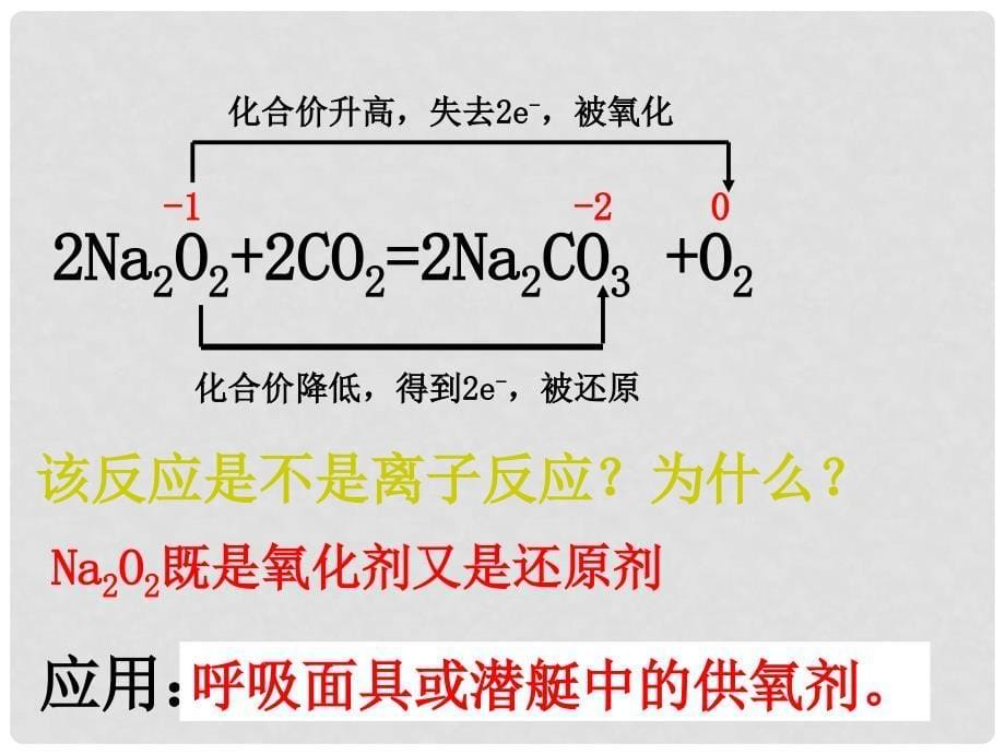 高中化学第三章 金属及其化合物 第二节 几种重要金属的化合物课件新人教版必修1_第5页