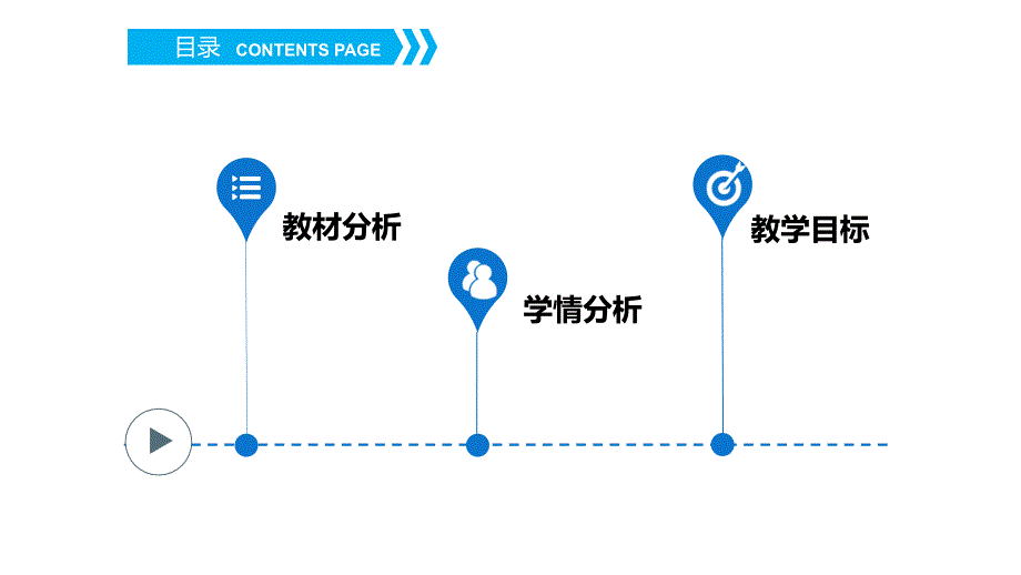 信息的评价动态PPT_第3页