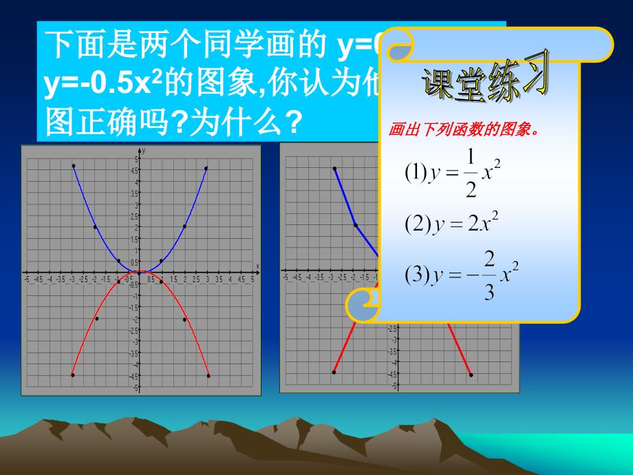 261二次函数y=ax2的图像及性质_第3页