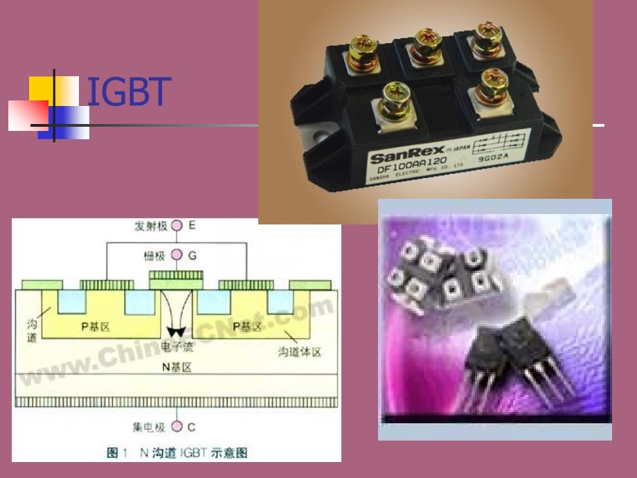 二章节全控型电力电子器件ppt课件_第3页