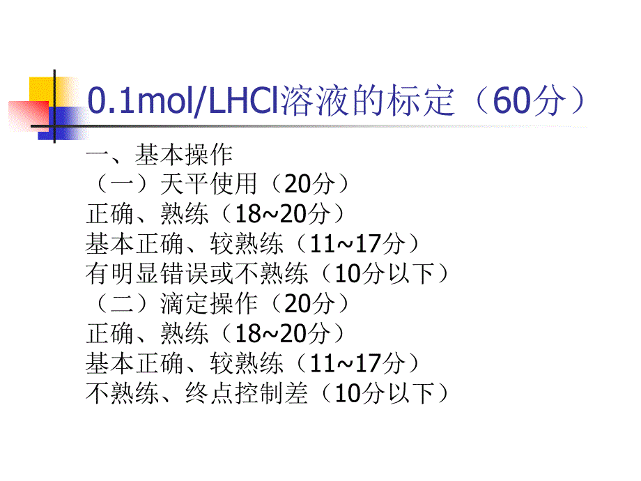 食品检测技术(盐酸).ppt_第1页