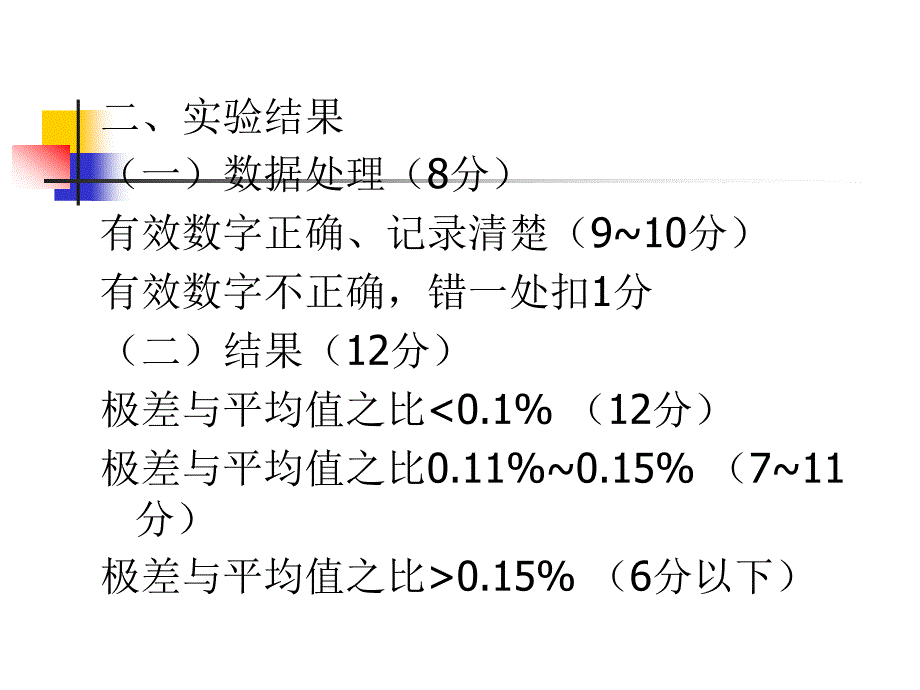 食品检测技术(盐酸).ppt_第2页