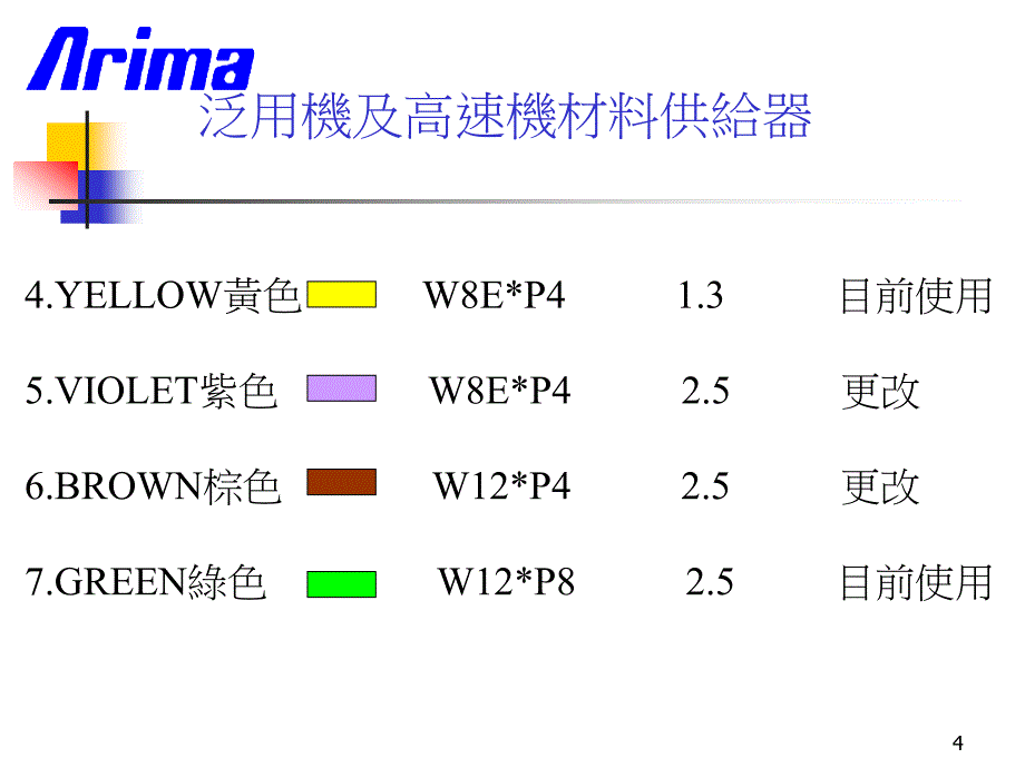 《高速机材料供给器》PPT课件.ppt_第4页