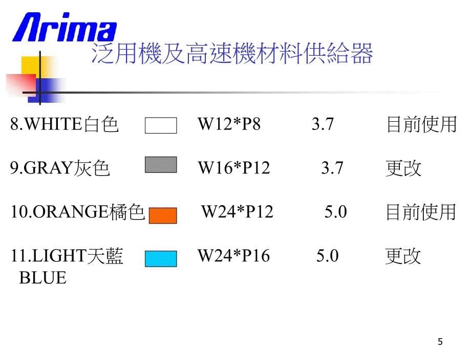 《高速机材料供给器》PPT课件.ppt_第5页