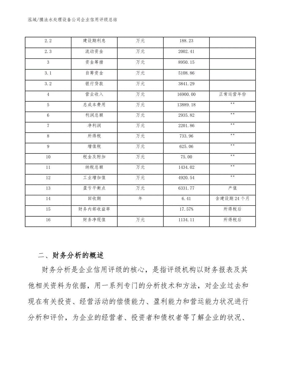 膜法水处理设备公司企业信用评级总结（范文）_第5页