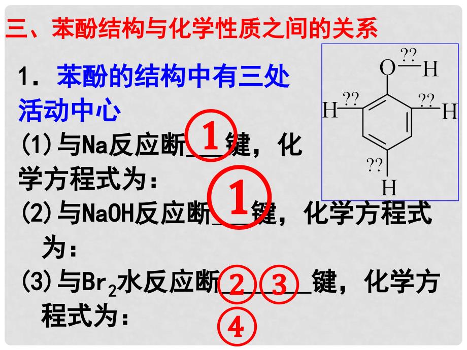 高三化学苯酚和酚类复习 课件_第4页