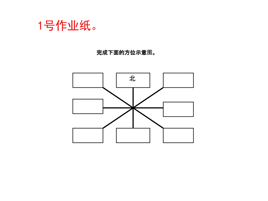 三年级第一单元认识东北东南西南西北2_第2页