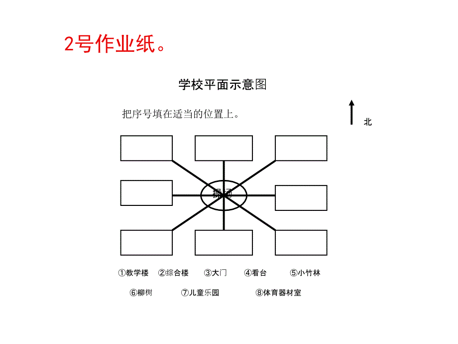 三年级第一单元认识东北东南西南西北2_第3页