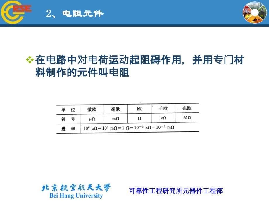 《无线电技术导论之》PPT课件_第5页