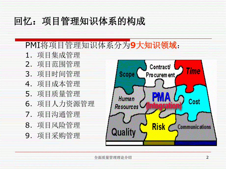 全面质量管理理论介绍课件_第2页