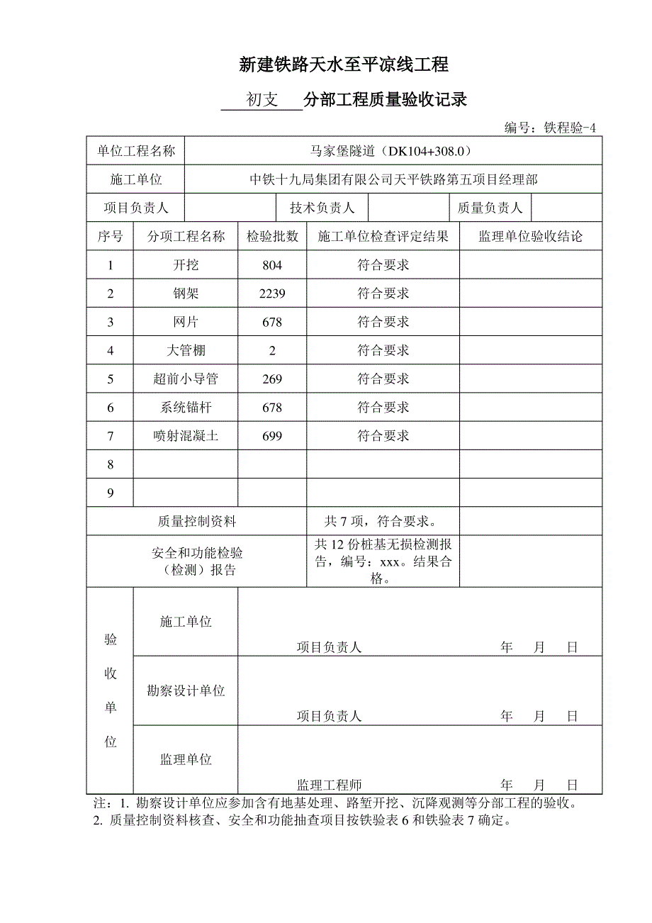 分部工程质量验收记录2_第1页