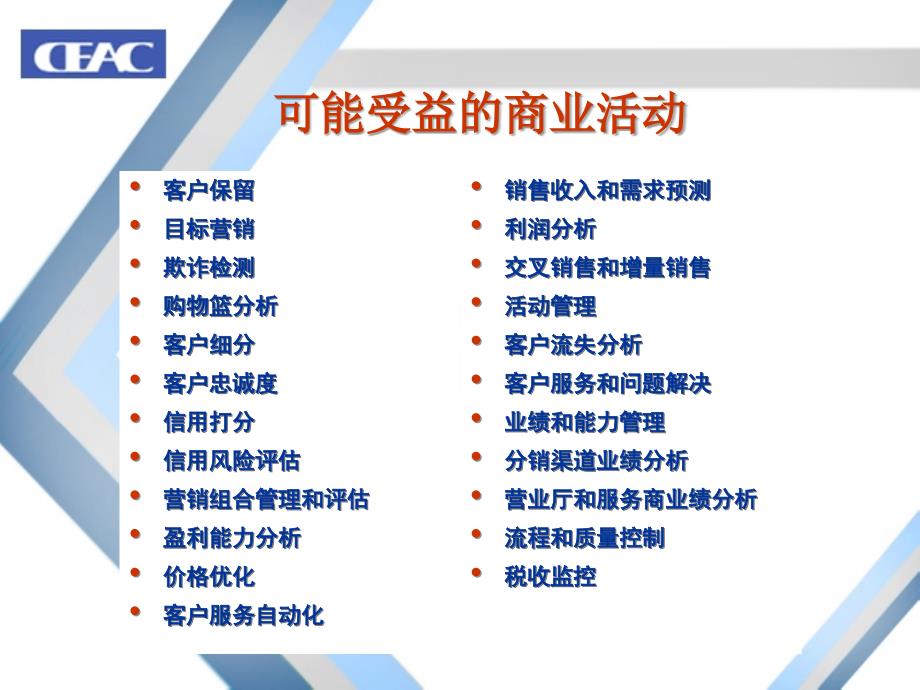 数据挖掘与决策支持新.ppt_第1页