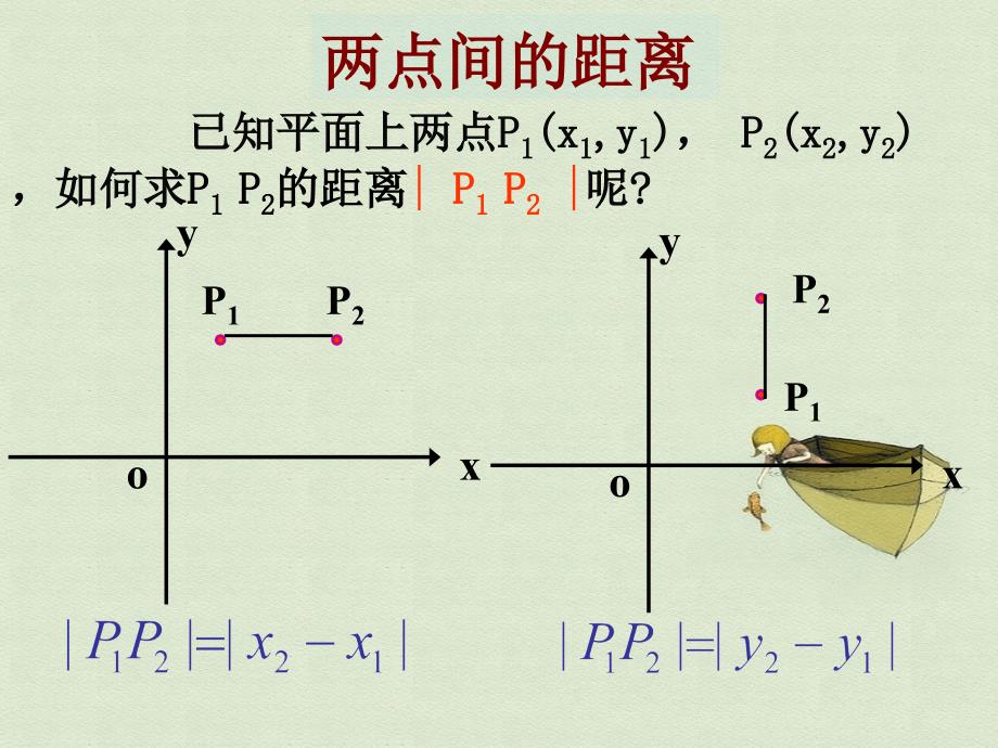 两点之间距离_第2页