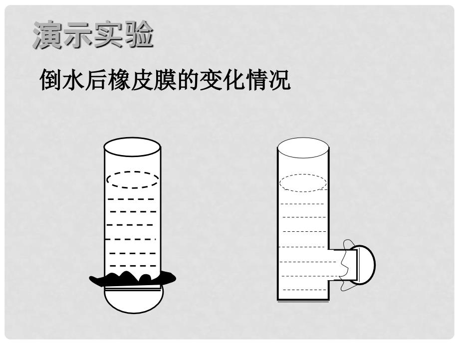 八年级物理下册《8.2 液体的压强》课件 北师大版_第4页