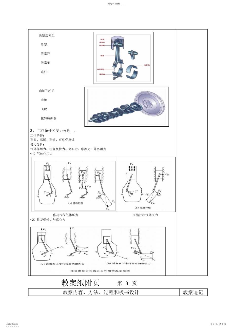 2022年曲柄连杆机构的构造与维修_第2页