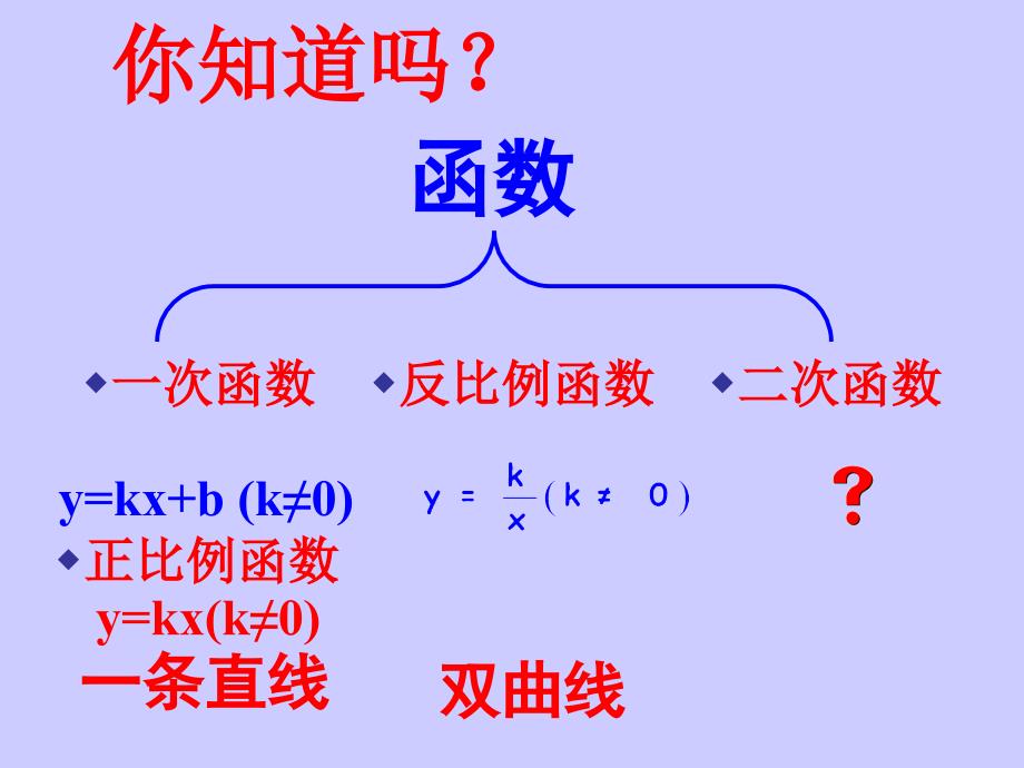 271二次函数_第2页