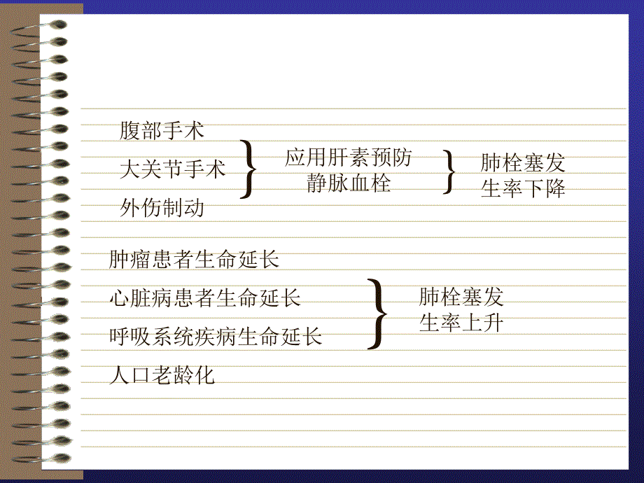 急性肺动脉栓塞课件_第4页