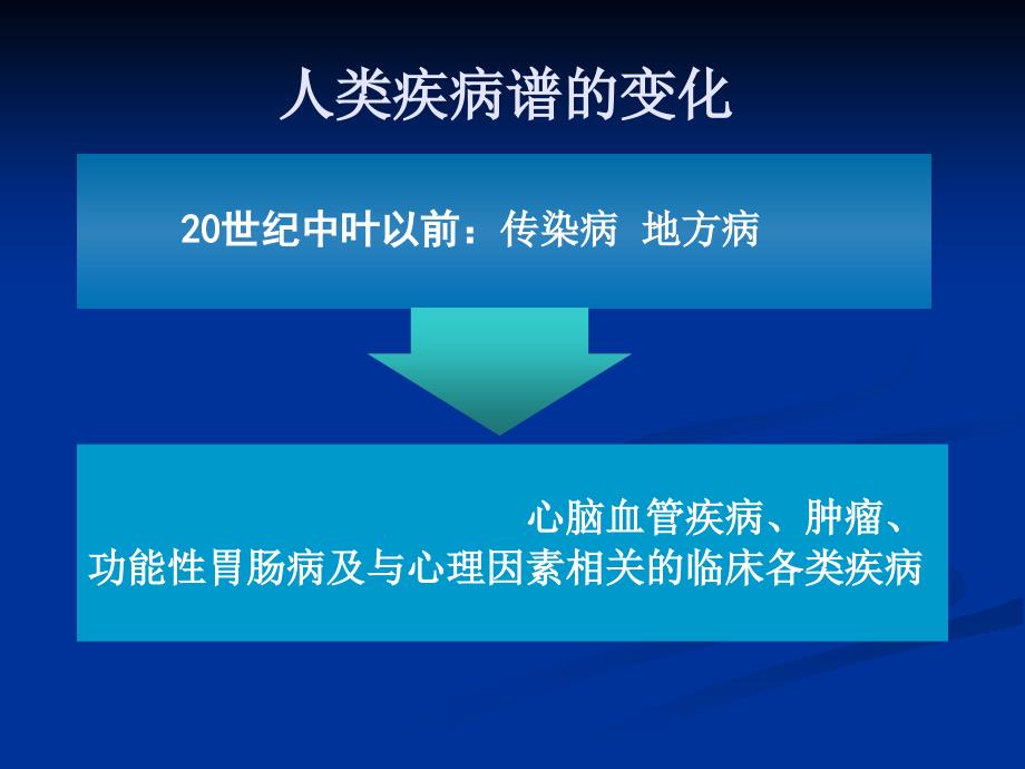 功能性胃肠病与精神心理障碍_第4页