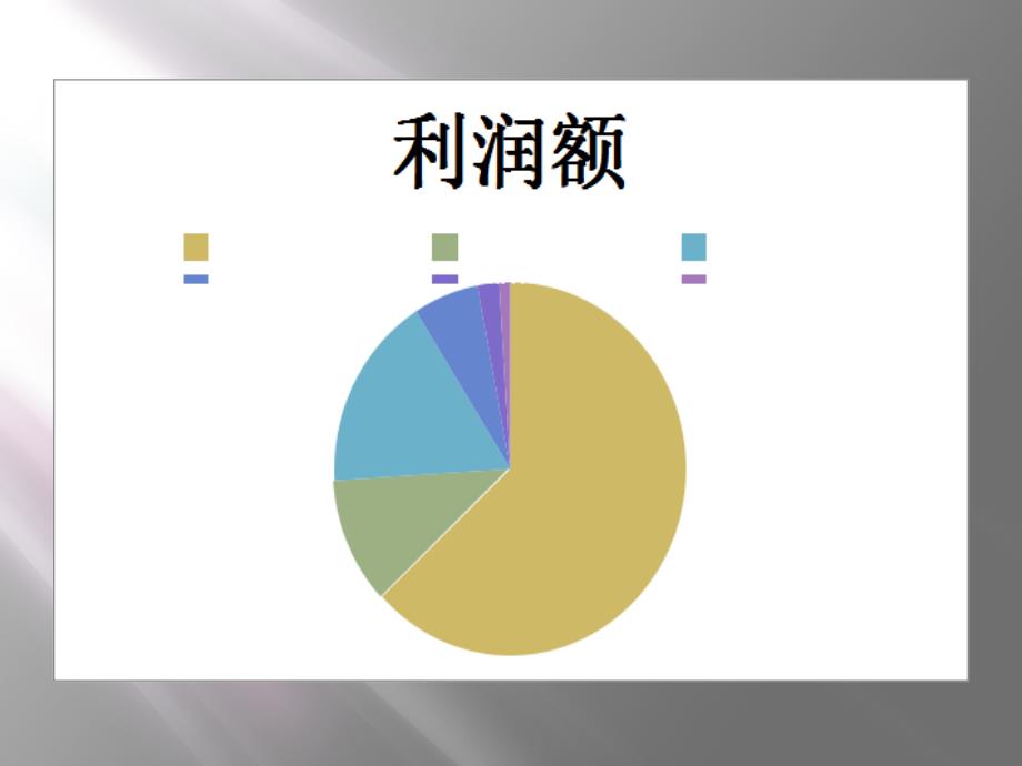 公司财务美国EG公司案例分析课件_第4页