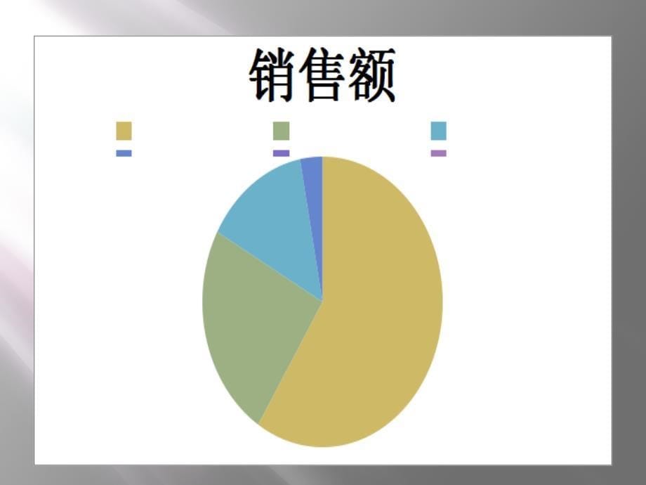 公司财务美国EG公司案例分析课件_第5页