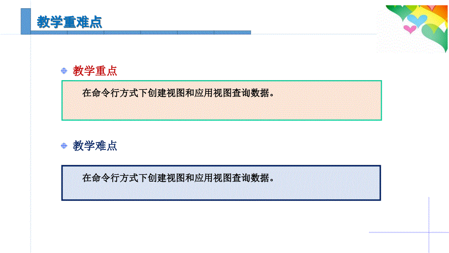 《财务管理实务（第2版）》电工与电子技术电子商务电子课件MySQL数据库应用4.3 视图的创建和管理1ppt_第4页