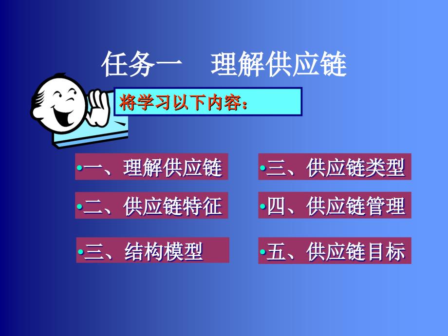 供应链管理实务教材(PPT 37页)_第2页