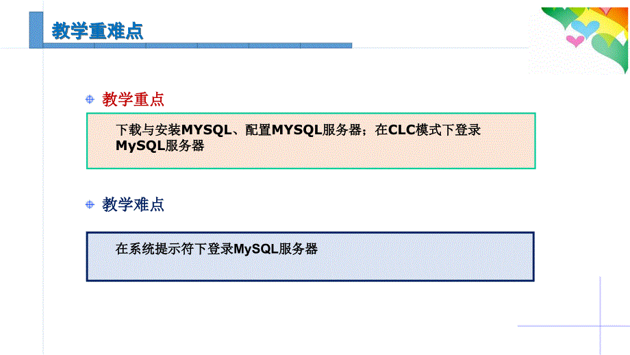 《财务管理实务（第2版）》电工与电子技术电子商务电子课件MySQL数据库应用1.4 MySQl安装与配置ppt_第4页