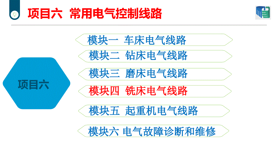 《财务管理实务（第2版）》电工与电子技术电子商务电子课件电工技能与工艺6-4铣床电气线路ppt_第4页