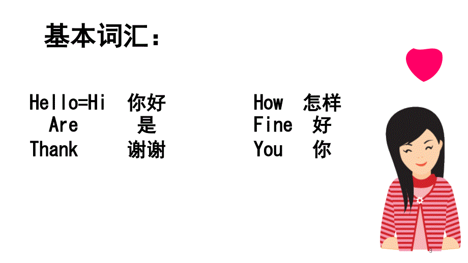 三年级上册英语Howareyou课堂PPT_第3页