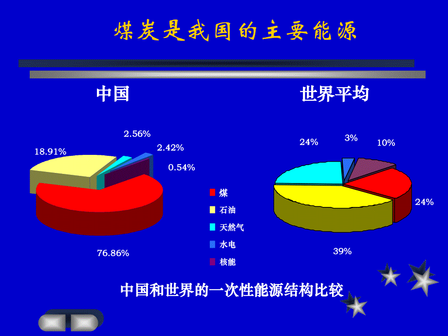 煤矿瓦斯抽采基本指标与瓦斯抽放规范_第4页