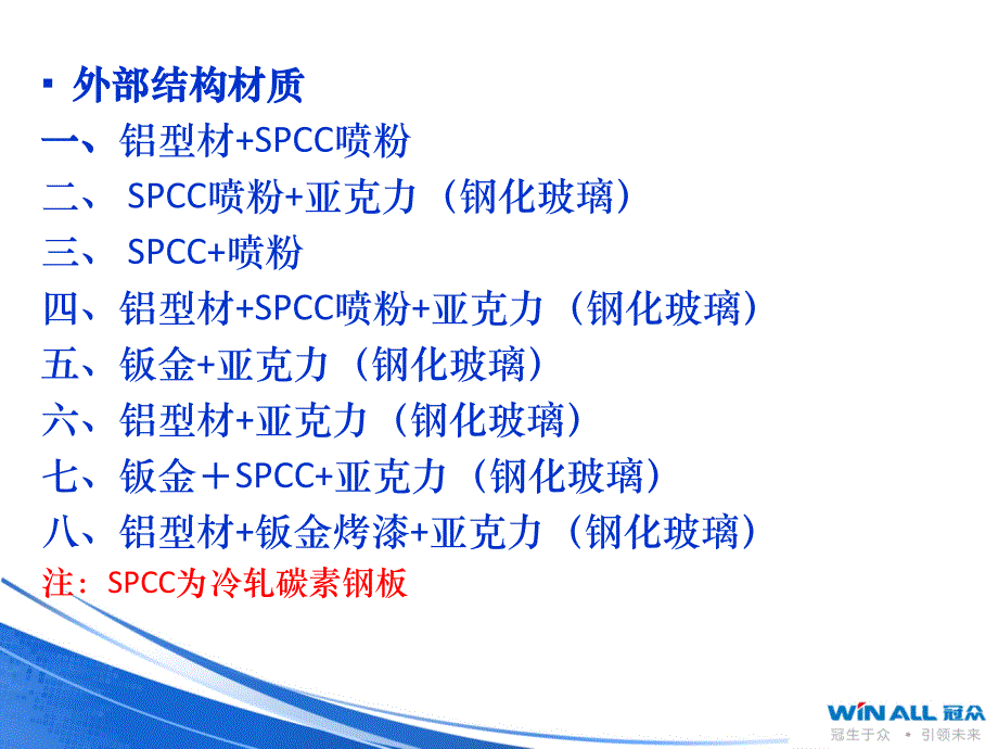 广告机基础内容培训.ppt_第3页