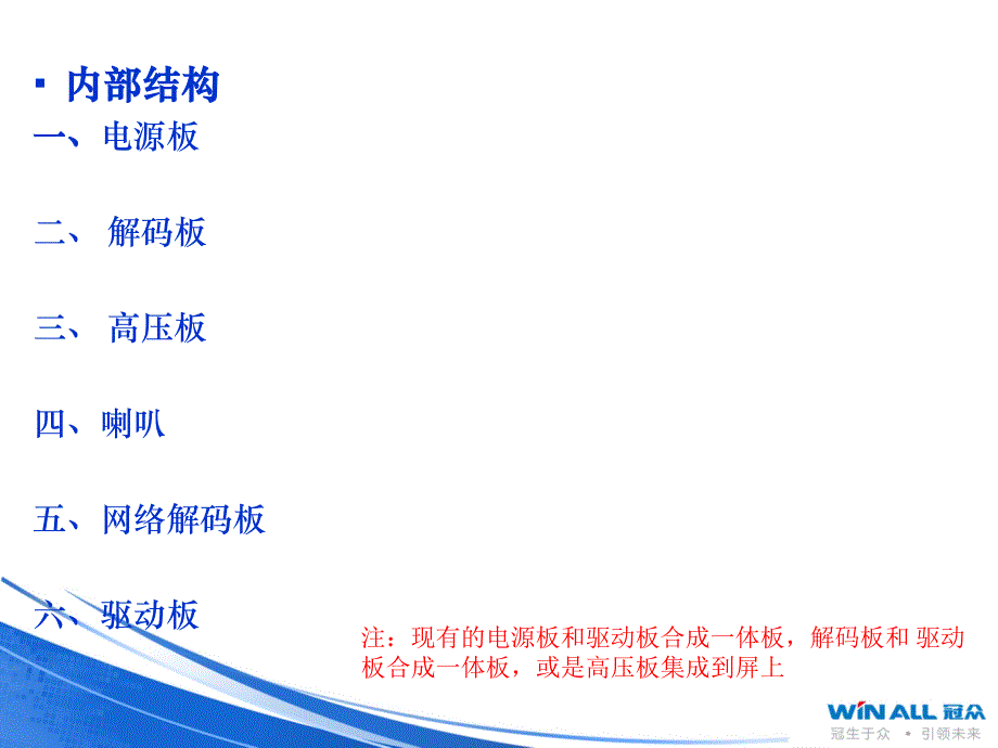 广告机基础内容培训.ppt_第4页