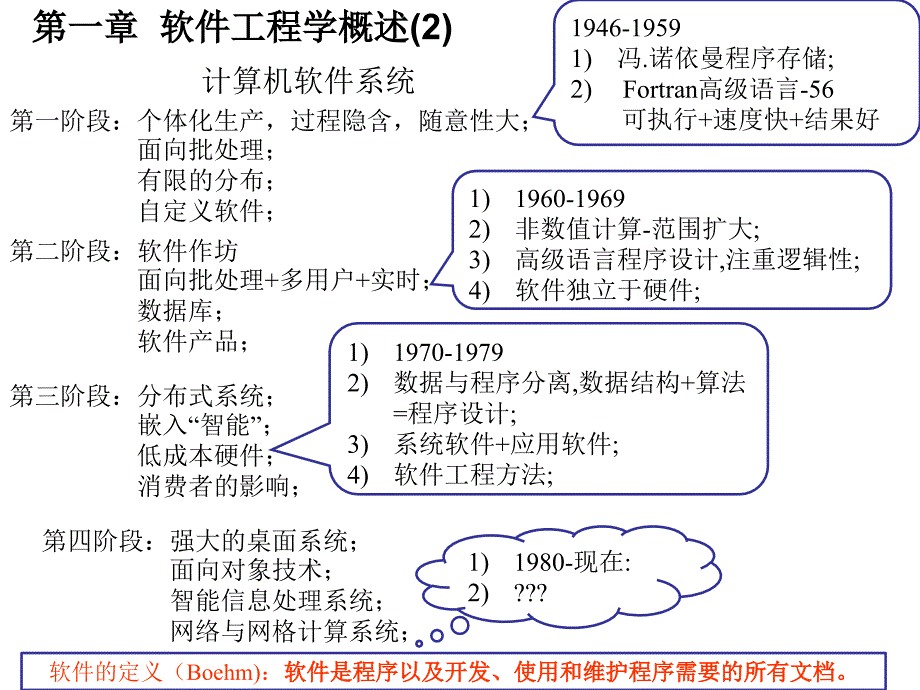 软件工程课件1概述.ppt_第3页