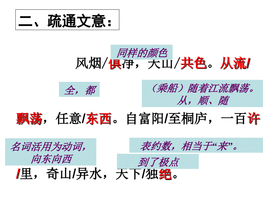 《与朱元思书》实用性课件.ppt_第3页