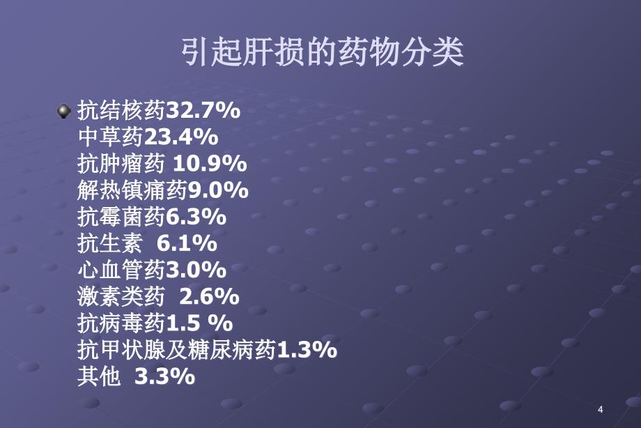 药物性肝炎ppt课件.ppt_第4页