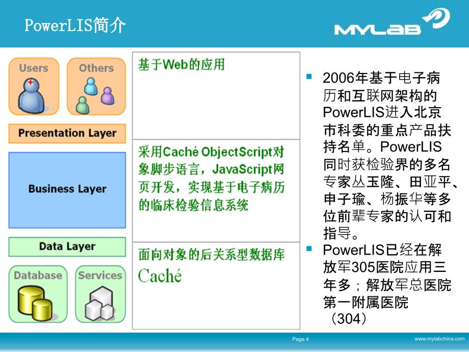 全院级全流程全面检验质量管理.ppt_第4页