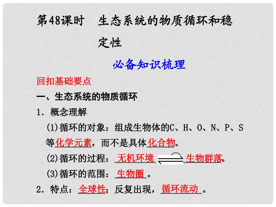 云南省弥勒县庆来中学高中生物 第48课 生态系统的物质循环和稳定性课件 新人教版必修3_第1页