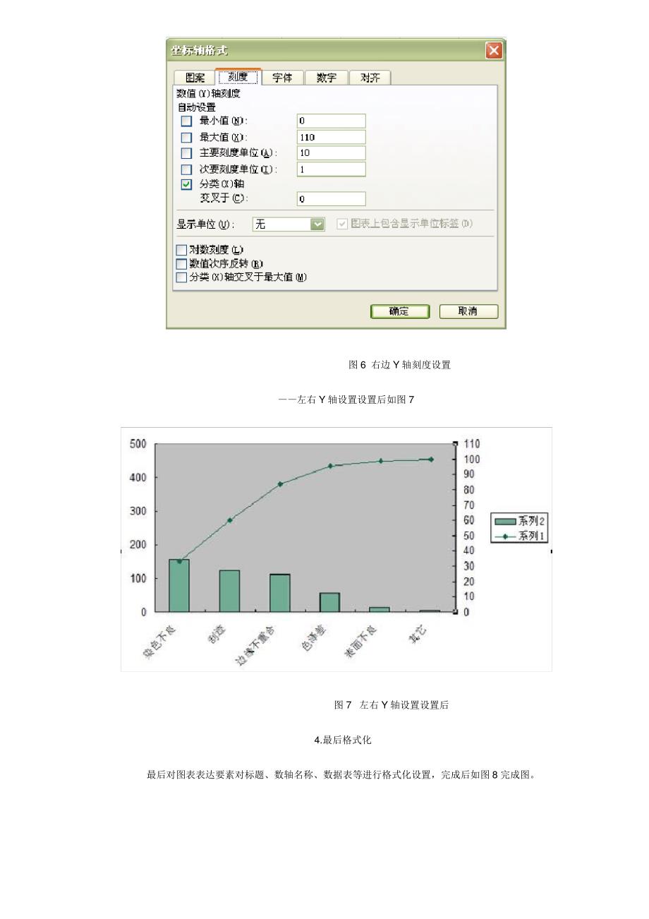 ExceL中柏拉图制作方法_第4页